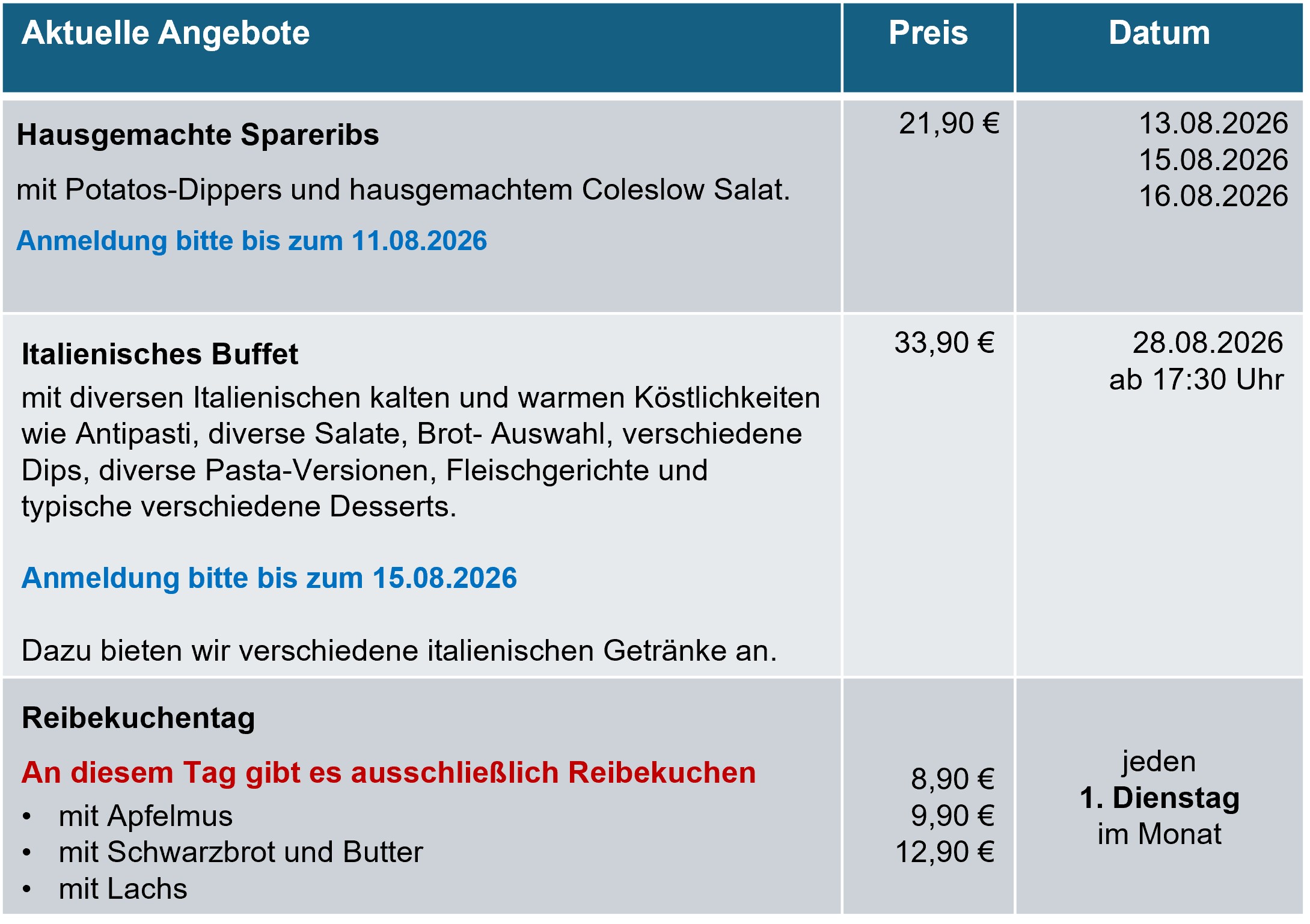Anlage
